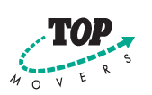 Meta Top Movers