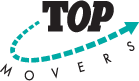 Meta Top Movers